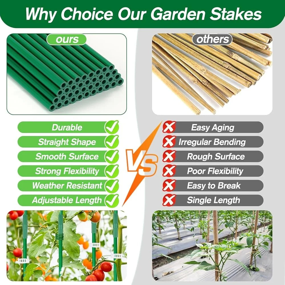123PCS Garden Tomato Stakes Kit, 36 Fiberglass Supports