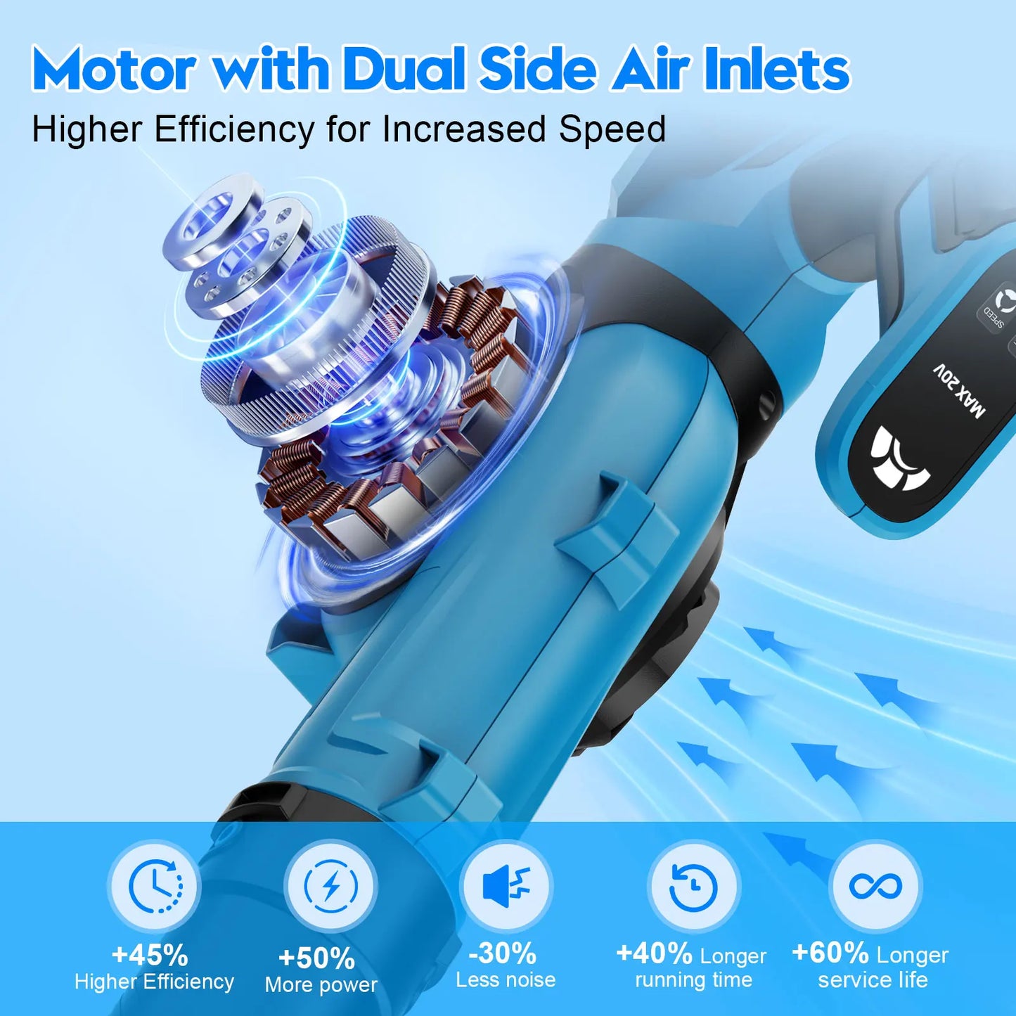 21V Cordless Leaf Blower With 2pc 3000mAh Batteries