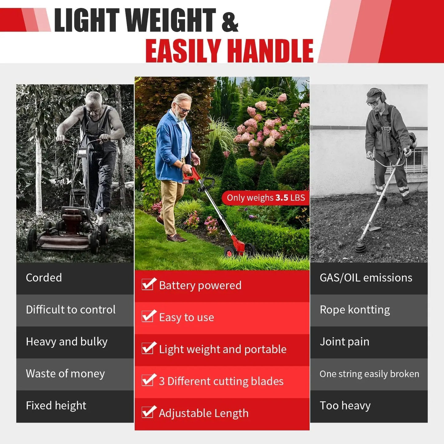 Electric Weed Wacker Battery Powered Grass Trimmer 3 in 1 W