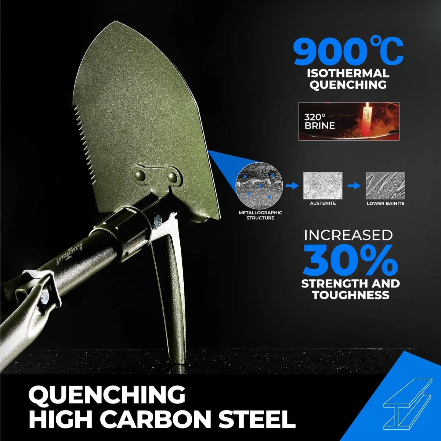 18'' Military Folding Camping Shovel, Offroad Survival High Carbon Steel Shovel (Olive) by toolant