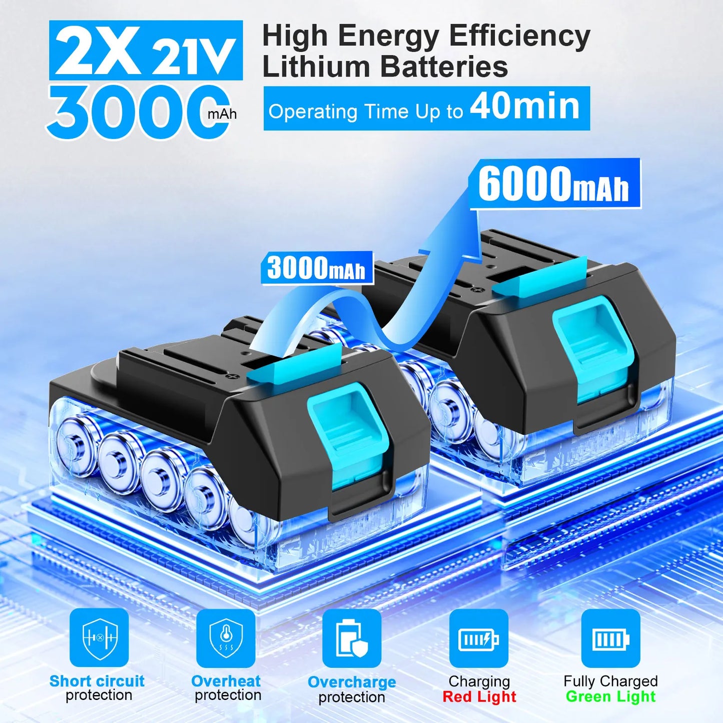 21V Cordless Leaf Blower With 2pc 3000mAh Batteries