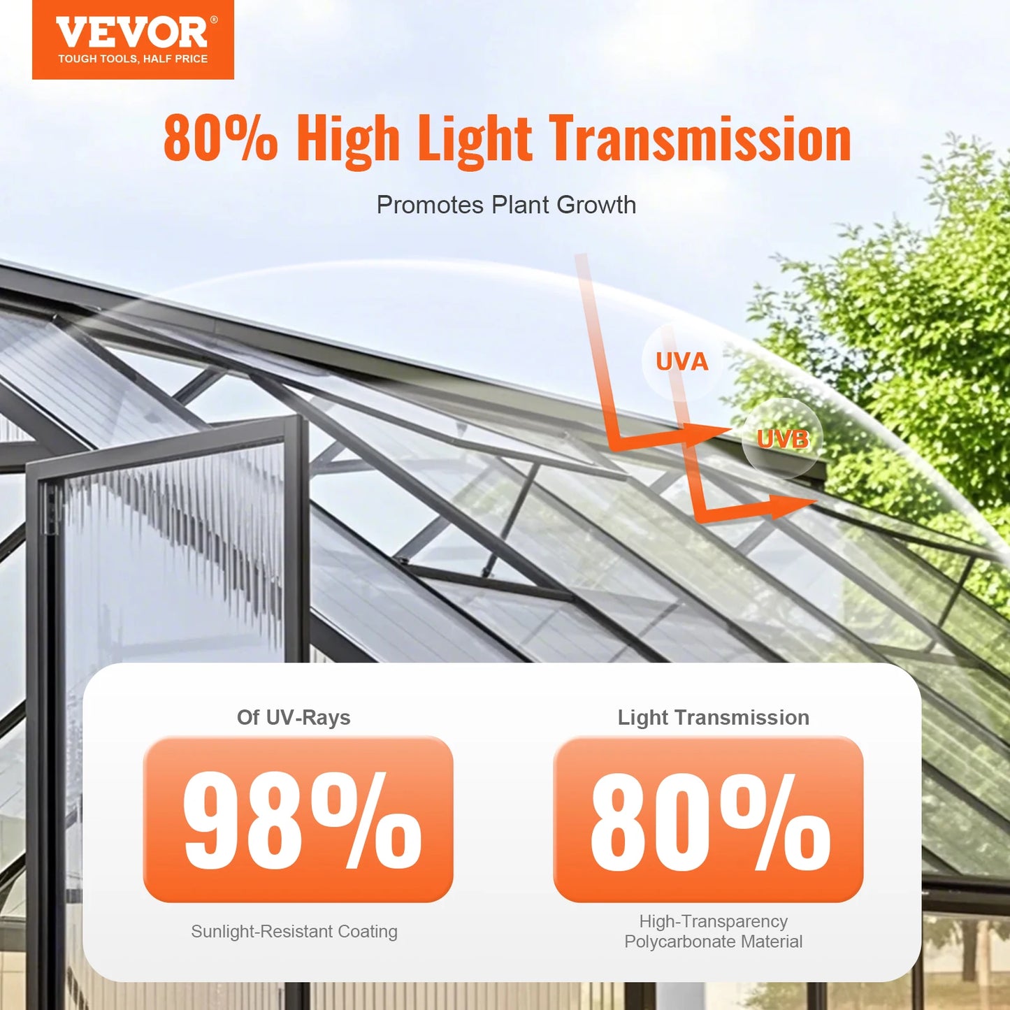 Polycarbonate Greenhouse Panels Roof Panels Sheet