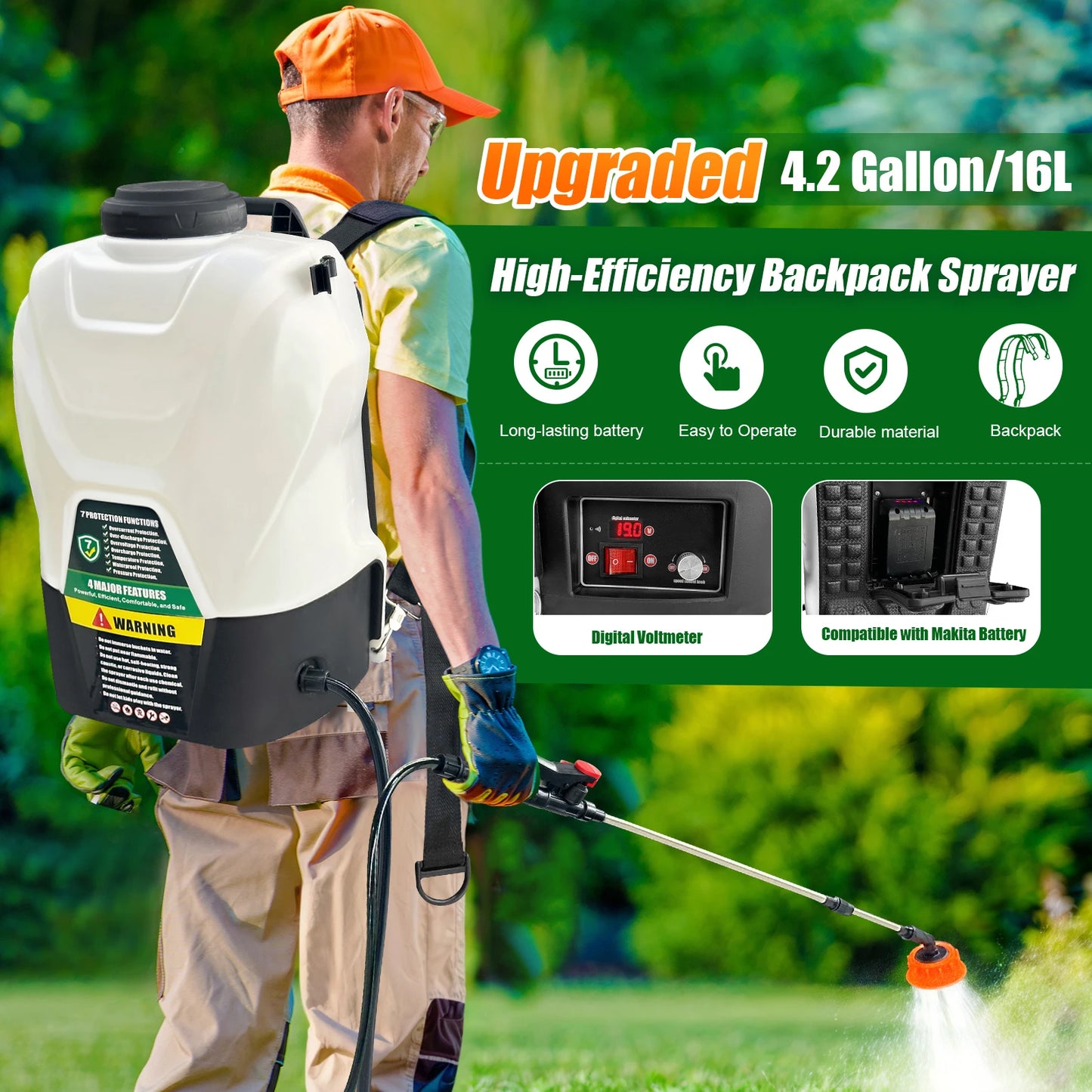 4 Gallon Backpack Sprayer Powered Garden Sprayer 75 psi