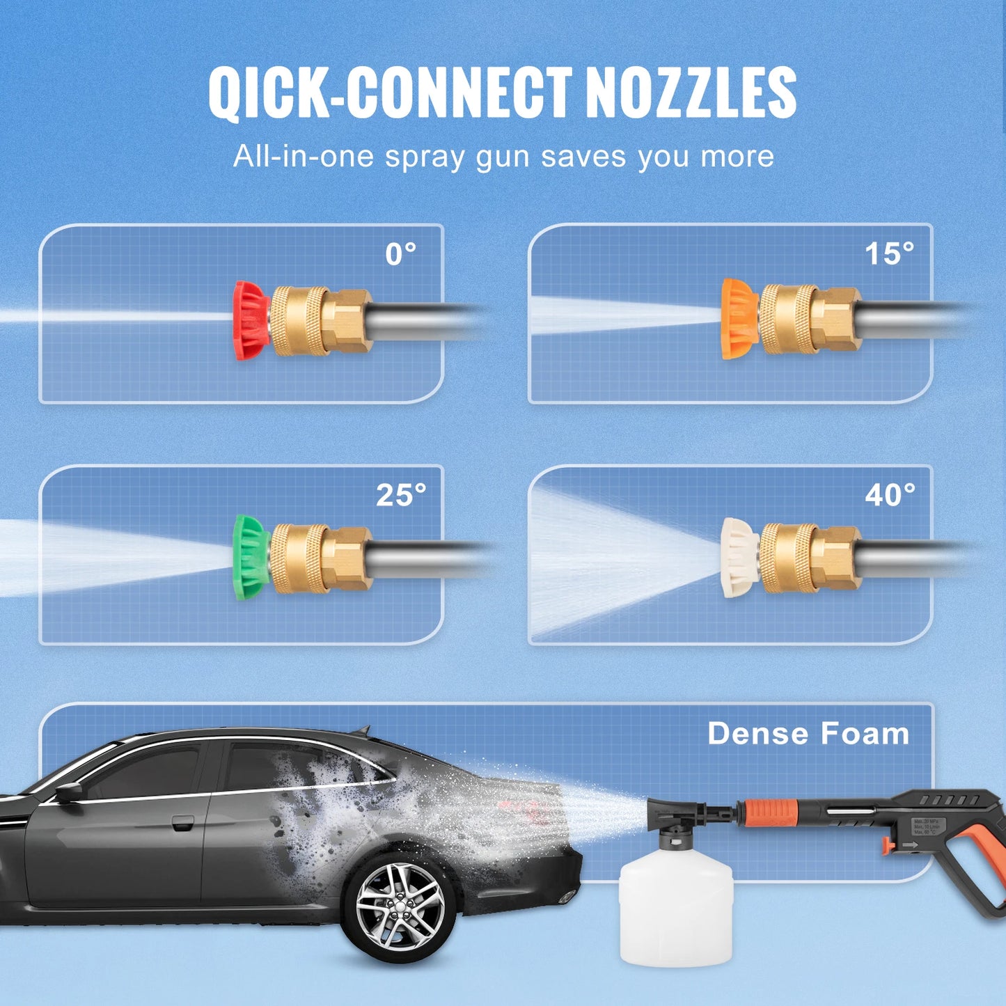 Electric Pressure Washer Power Washer Quick Connect Nozzles