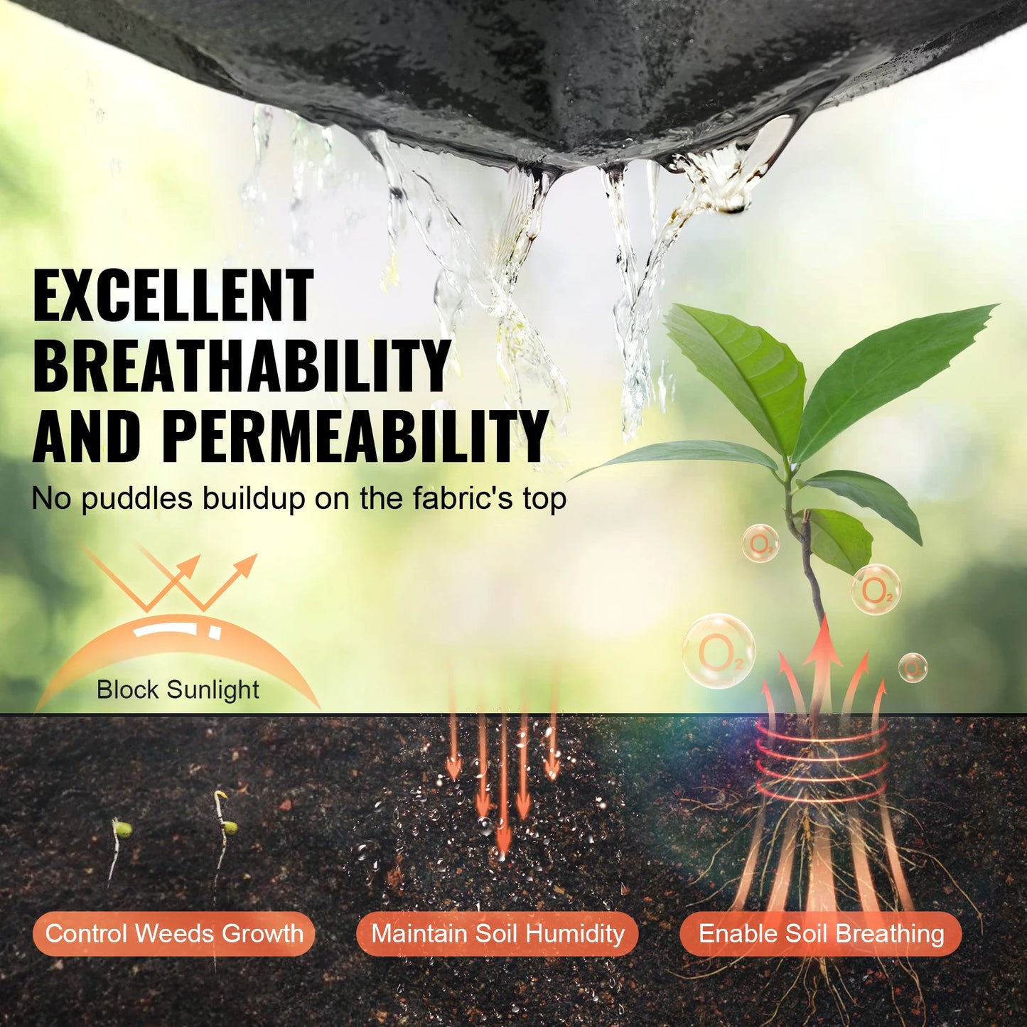 Non Woven Geotextile Landscape Fabric Heavy Duty Weed Barrier Fabric