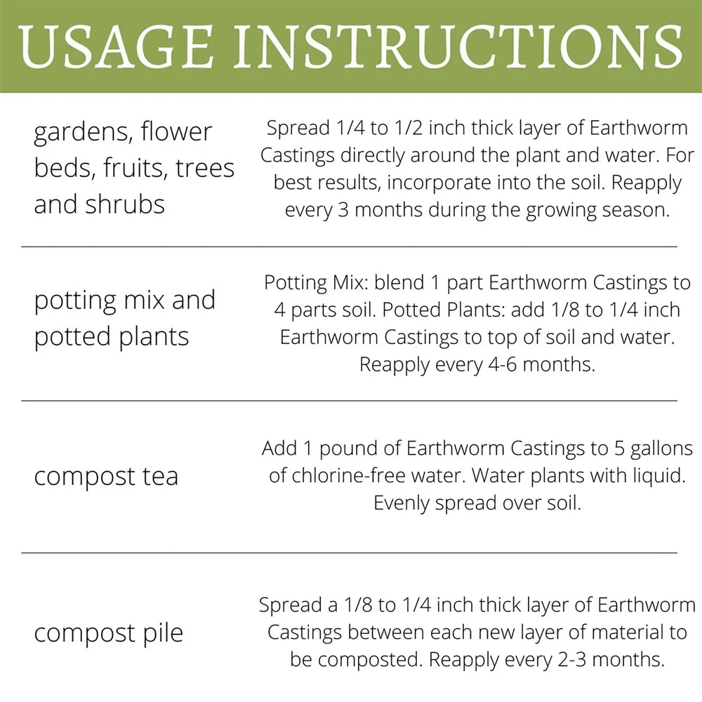 Organic Worm Castings 2 Pack 4lb Soil Conditioner