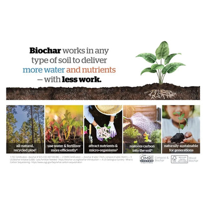 Organic Soil Conditioner Compost Biochar with Mycorrhizal Fungi