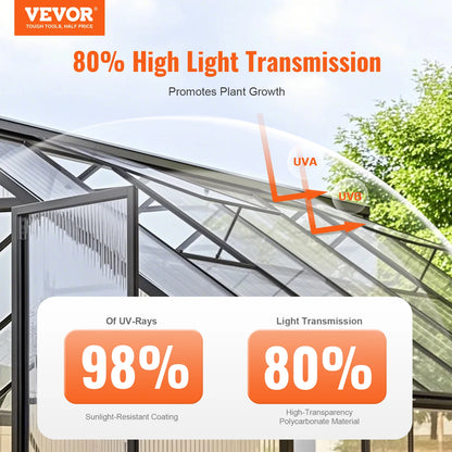Polycarbonate Greenhouse Panels Roof Panels Sheet