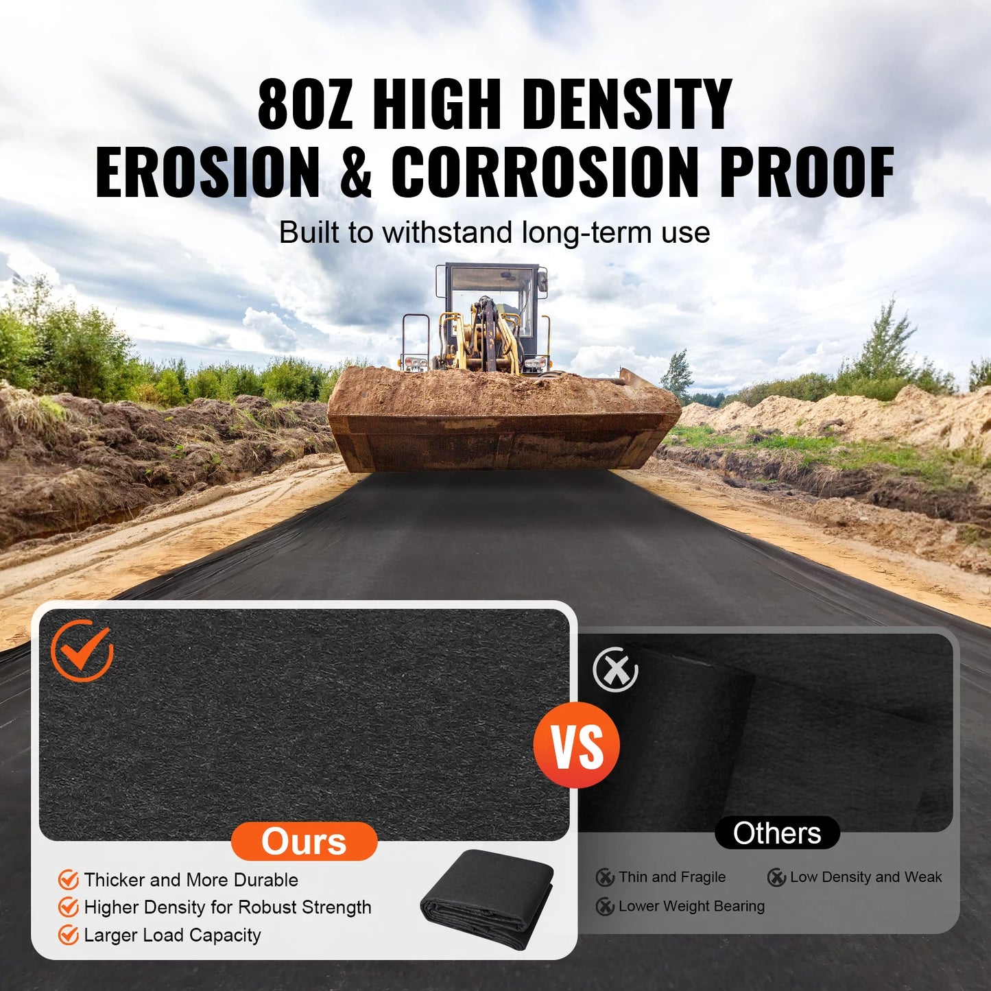 Non Woven Geotextile Landscape Fabric Heavy Duty Weed Barrier Fabric