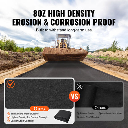 Non Woven Geotextile Landscape Fabric Heavy Duty Weed Barrier Fabric